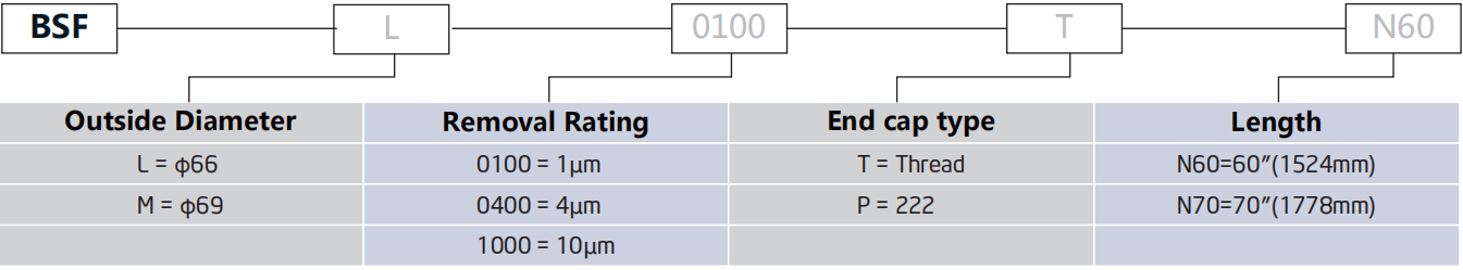 F0D3D5EF-DF0A-4F2A-A148-725E8740F1BF