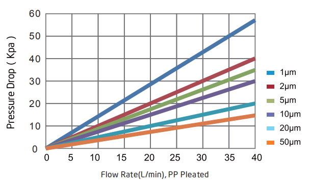 774E5F42-42C5-4322-8735-58301921A4.