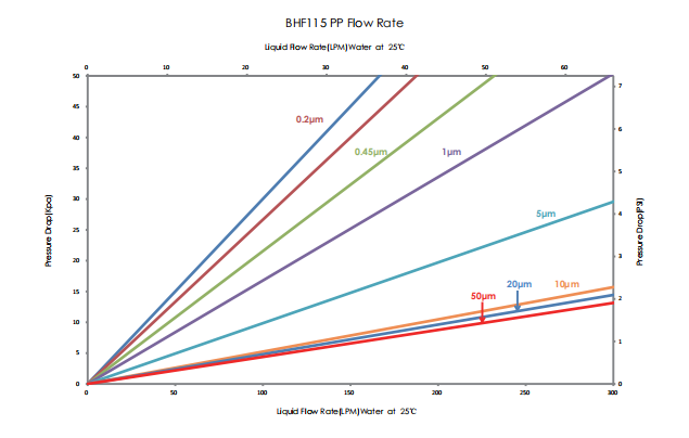 52550530-CFF1-42F1-AA75-19FC019AA2EA