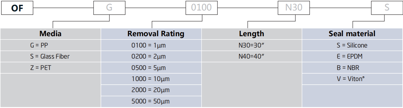 BECBE522-717D-4A73-945D-5E5F66D3E751