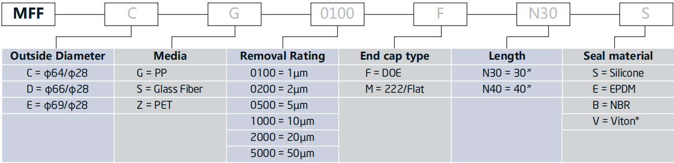 8A817B08-28CC-463E-8B12-5FD94E892F69