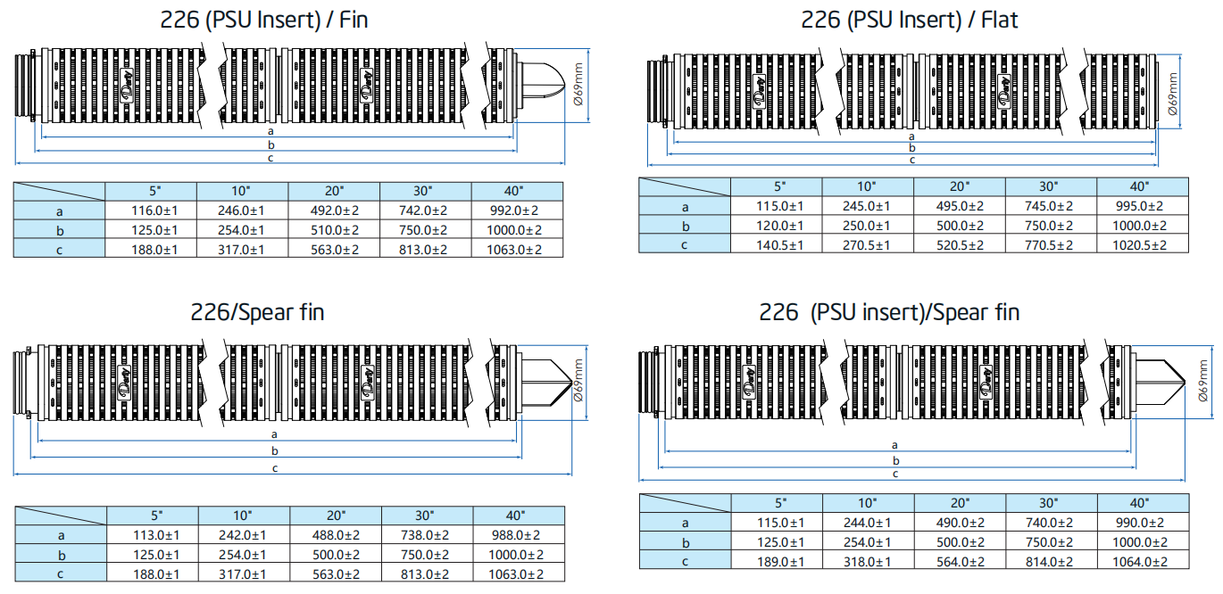 DB872CD7-A4AC-4321-AFE2-966C818C53CECE