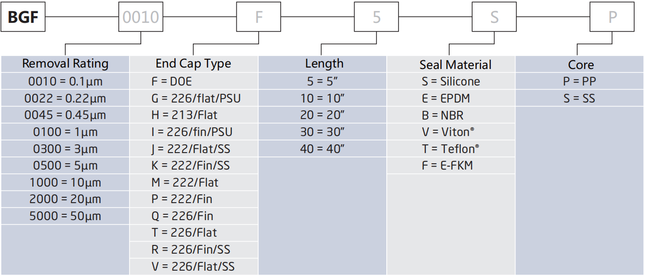 514492F6-3A24-481C-9FB2-9EC86A488414.