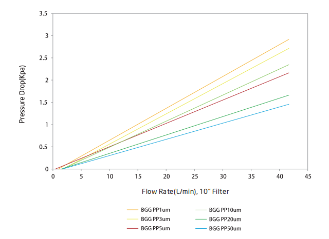 C9BCA5B8-3885-4FB3-849B-6C9939191791.