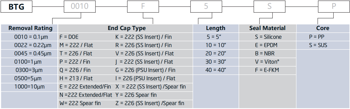 8430CB1E-19F9-4CF5-9FE5-8491384589FF.