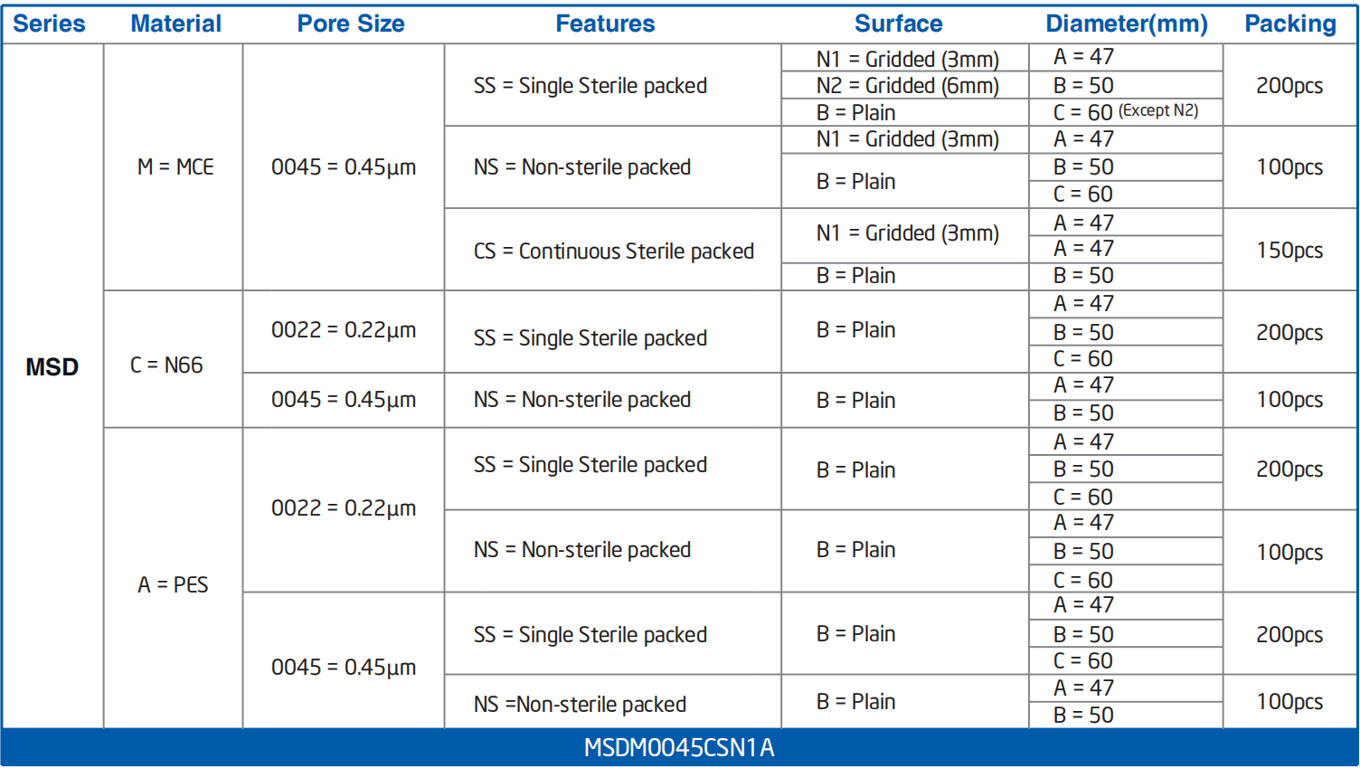 D9629582-F573-4F4D-8C39-61E59E74A769