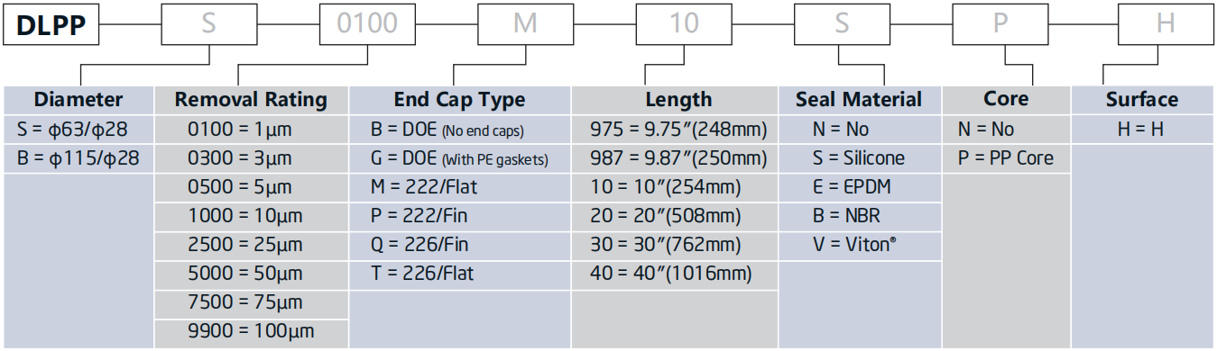 3C685B45-BDE3-4F42-8F70-55A6F2BC21C2.